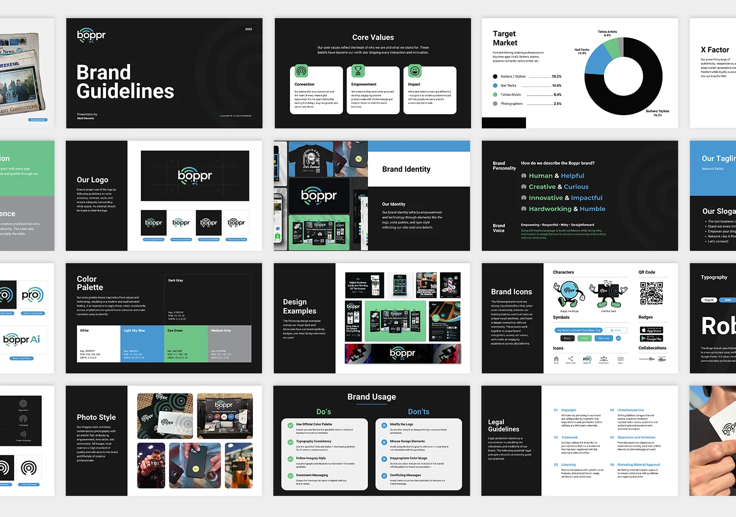 Spreads from the Boppr brand guidelines deck — core values, target market breakdown, logo usage, colour palette, typography, brand icons, photo style, and do’s and don’ts