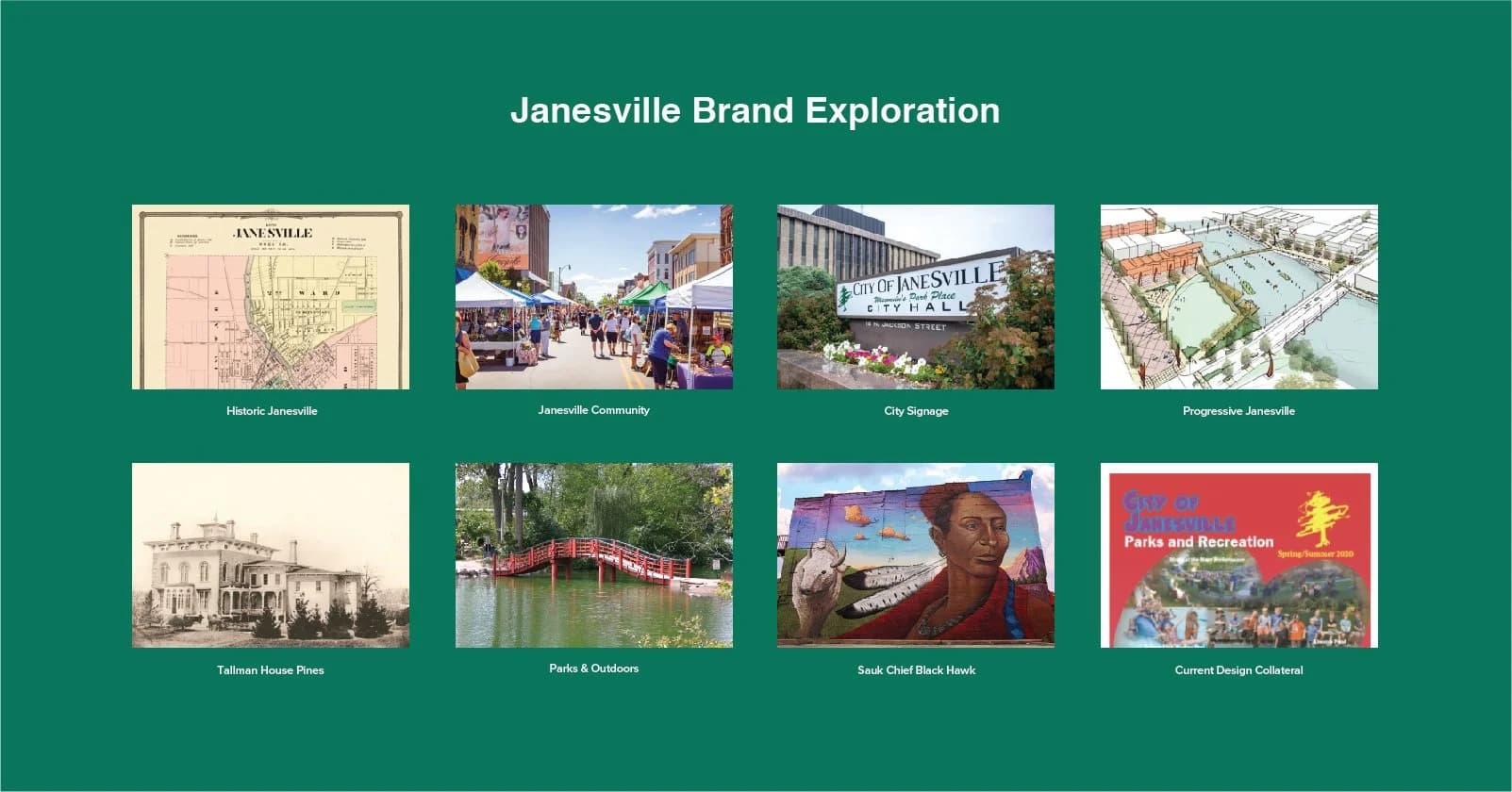 City of Janesville — City of Janesville