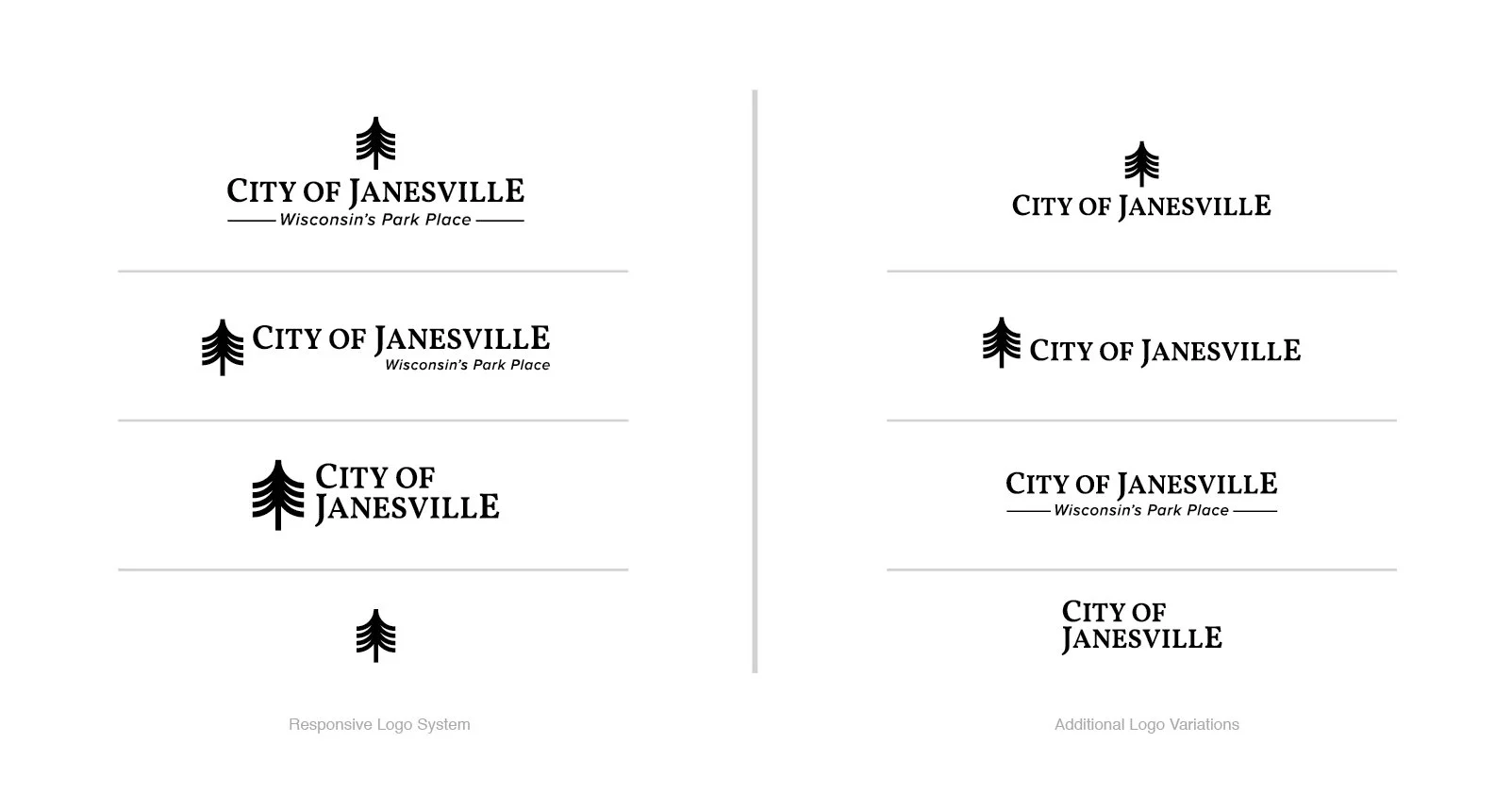 City of Janesville — City of Janesville