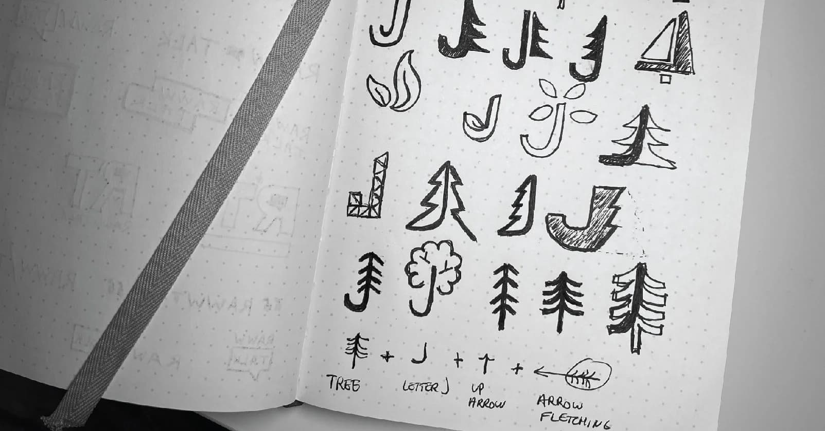 City of Janesville — Sketches