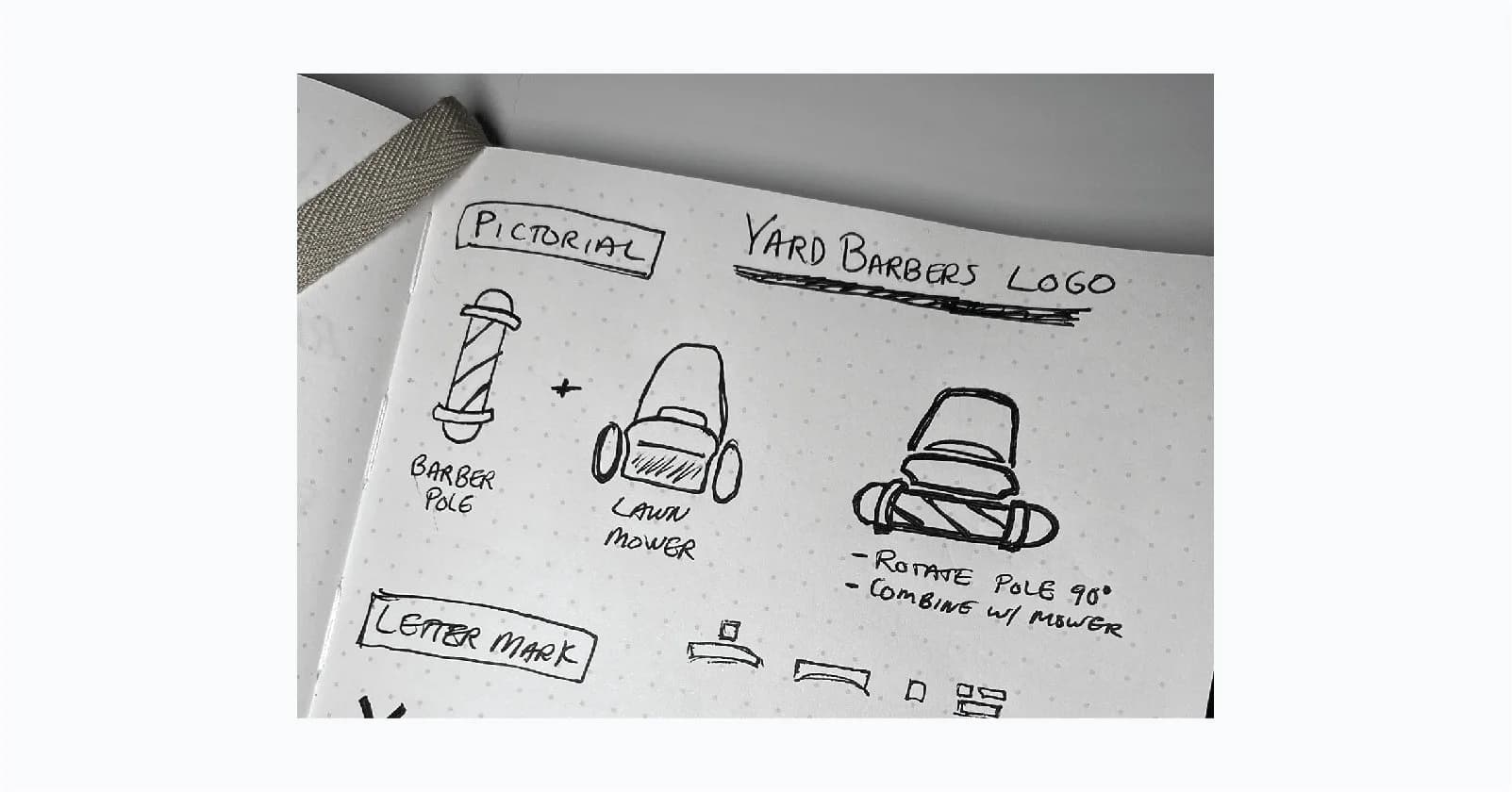 Yard Barbers — Yard Barber Logo Presentation