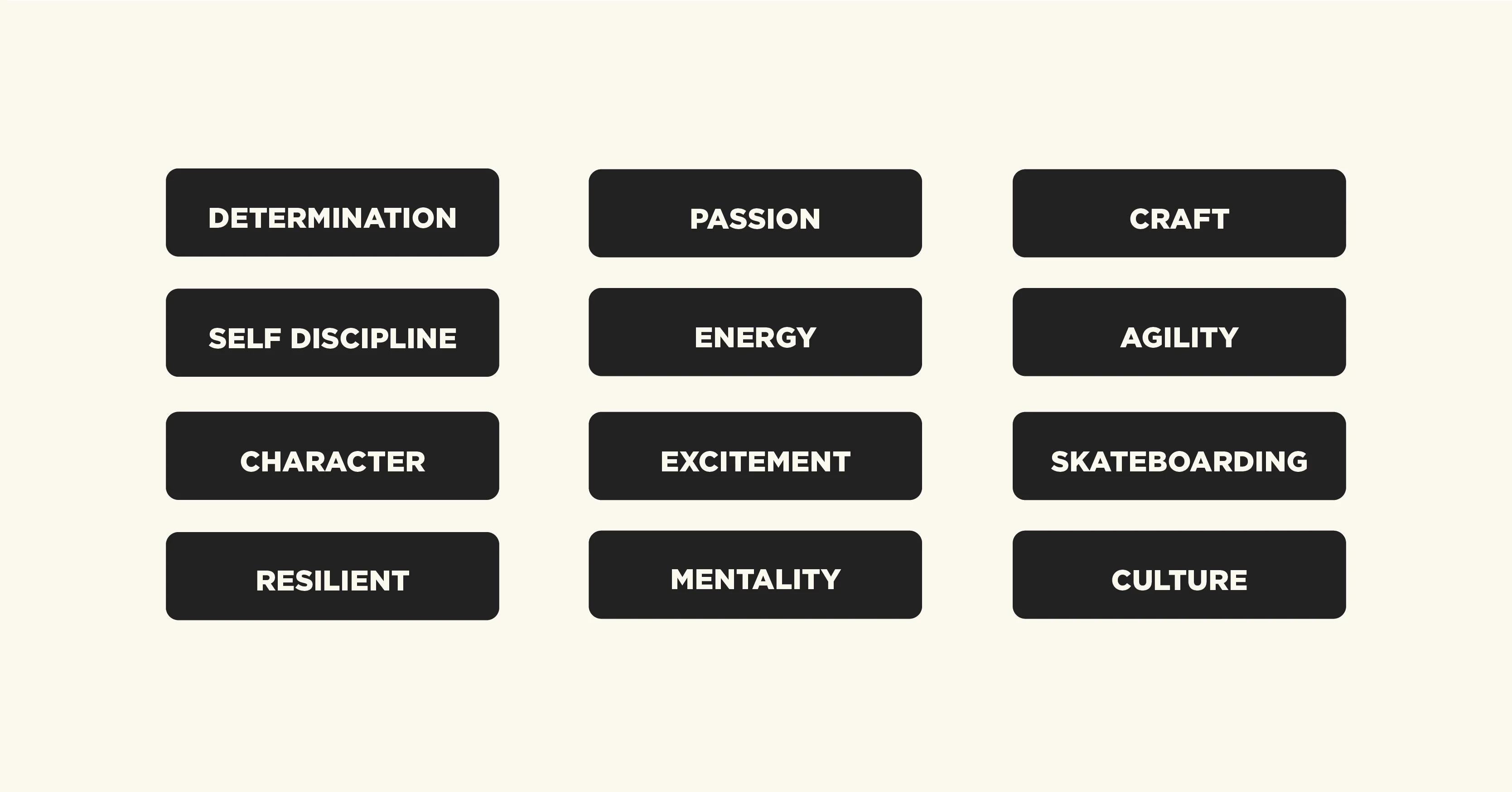 Grind Lifestyle Brand — Grind Brand