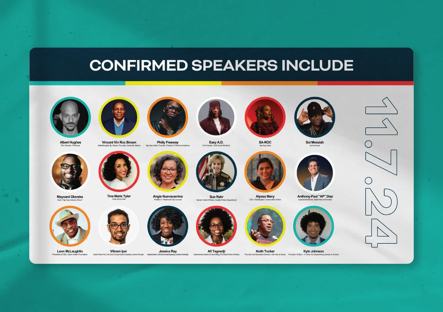 Hip Hop Climate Conference — HHCC Speakers